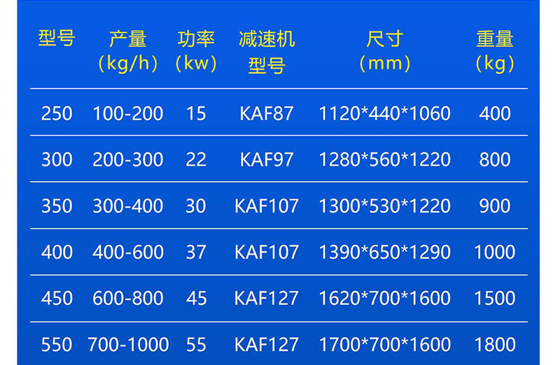 船舶用蠟燭狀濾芯