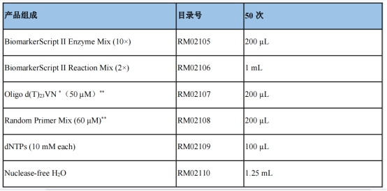 派克大流量濾芯
