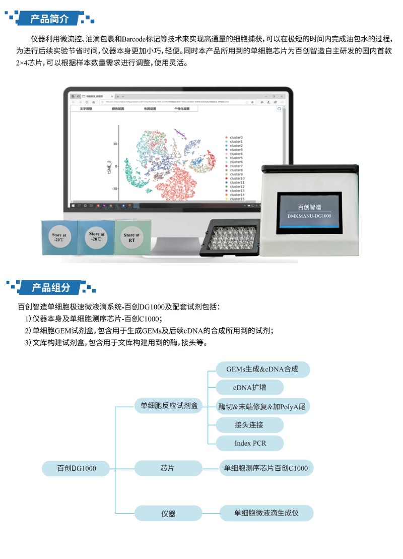 BEKO貝克歐FHP濾芯